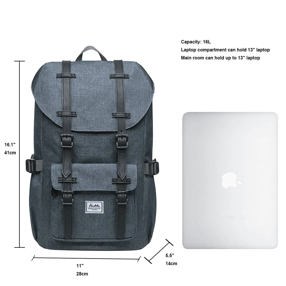 KAUKKO Backpack for city trips, EP5-6 ( DARKGREY / 16.1L )