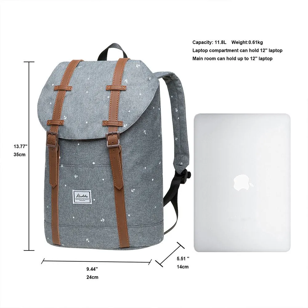 KAUKKO Backpack for city trips, EP6-5 ( Grey / 17.8L )