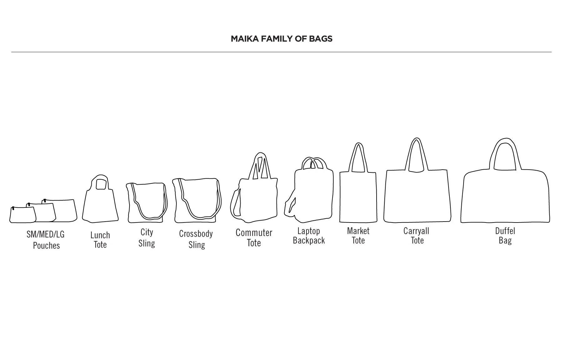 Laptop Backpack - Nochi
