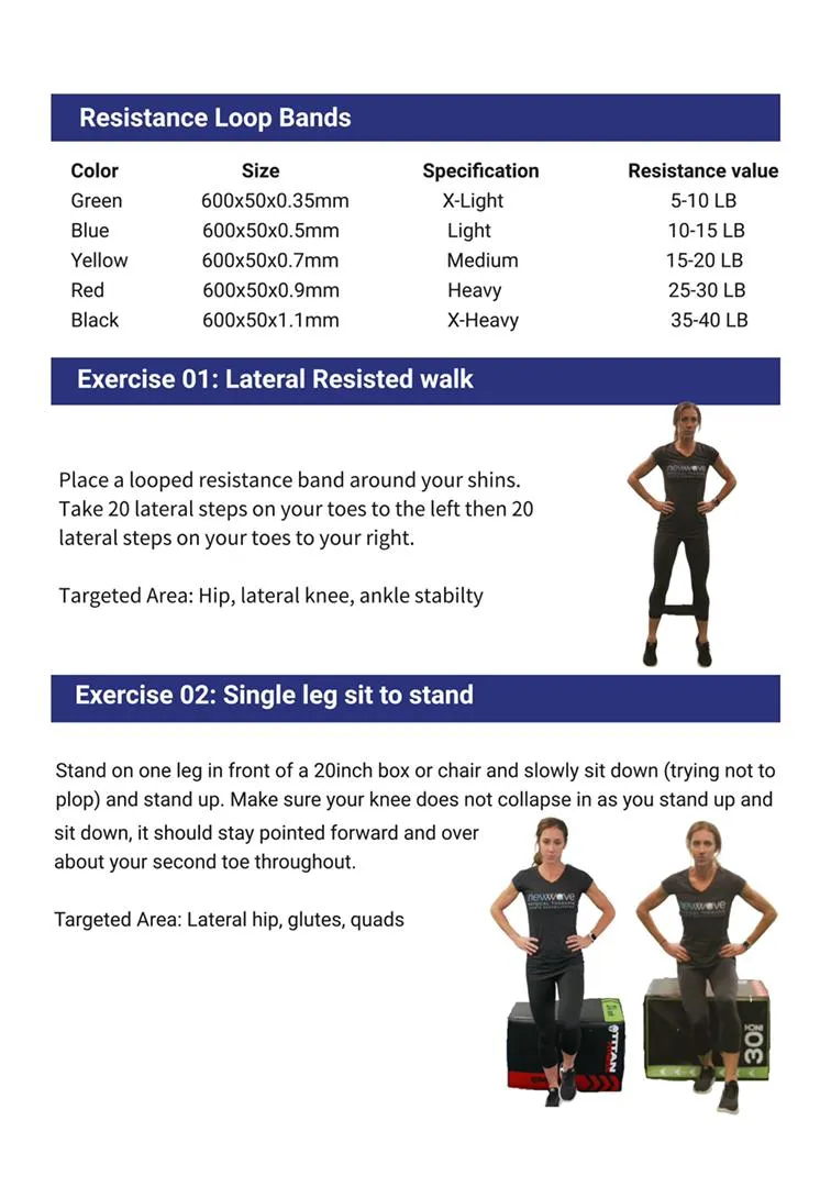 Resistance Bands