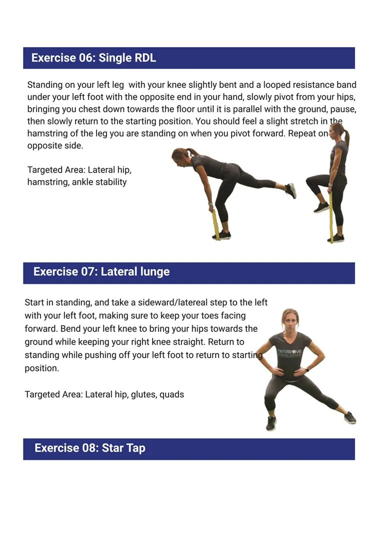 Resistance Bands