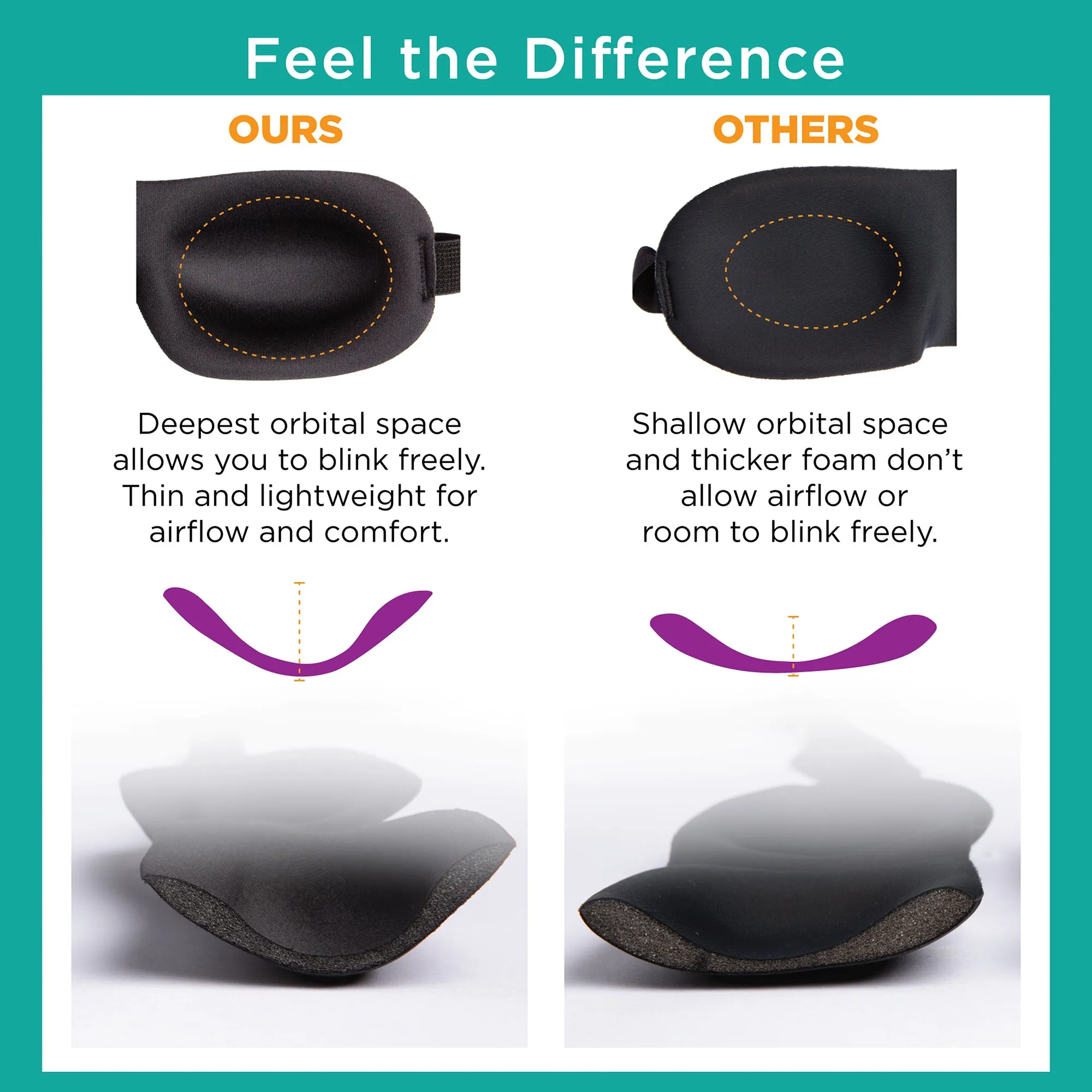 Ultralight Sleep Mask - Hello Gorgeous